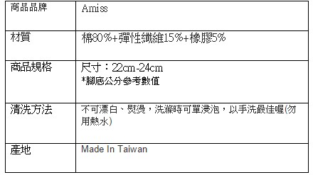 台豐實業社